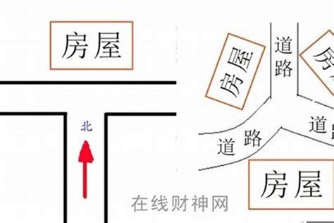 十字路口的房子 风水|十字路口房子风水图解凶吉